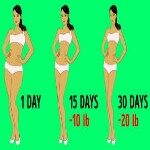 ওজন-কমে-যাওয়া