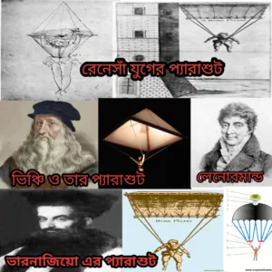 প্যারাসুট কী? প্যারাসুট এর ইতিহাস,গঠন,কাজ# প্যারাশুটের ইতিহাস