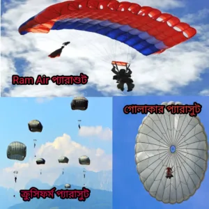প্যারাসুট কী? প্যারাসুট এর ইতিহাস,গঠন,কাজ# প্যারাশুটের প্রকারভেদ