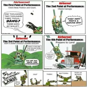 প্যারাসুট কী? প্যারাসুট এর ইতিহাস,গঠন,কাজ# প্যারাসুট কিভাবে ব্যবহার করবেন