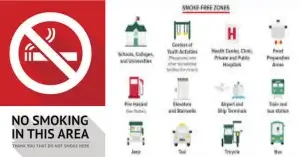 ধূমপান নিষিদ্ধ এলাকার ছবি সিগারেট খাওয়ার নিয়ম