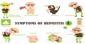হেপাটাইটিস এ কী? হেপাটাইটিস এ লক্ষণ ও প্রতিরোধ! হেপাটাইটিস-এ-লক্ষণ