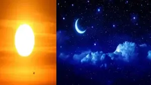 স্বপ্নে আকাশ,সূর্য,চাঁদ,তারা,কিয়ামত দেখার অর্থ কী? স্বপ্নে আকাশ,সূর্য,চাঁদ,তারা,কিয়ামত দেখার অর্থ কী?